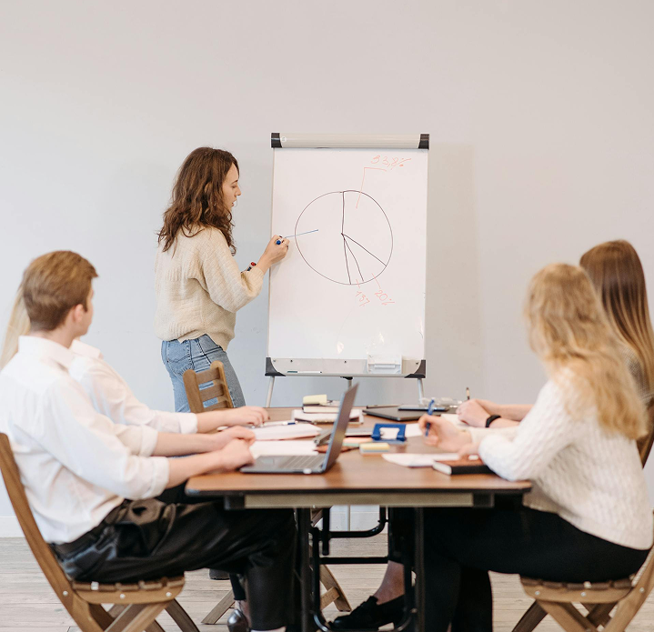 Woman presenting a pie chart on a whiteboard to a group in a modern meeting room.